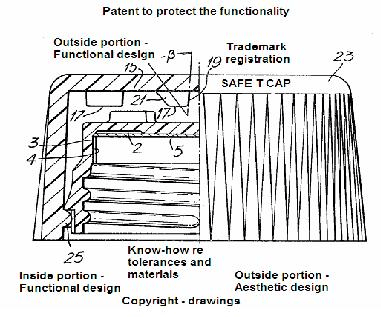 Understanding Patents