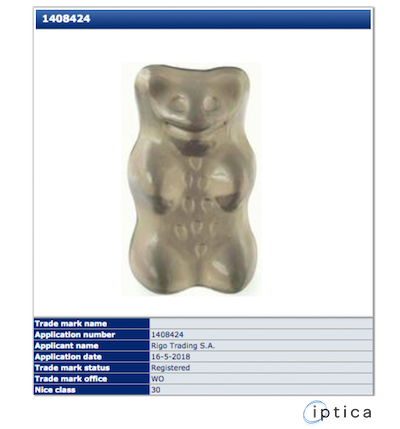 Jelly Bear trade mark